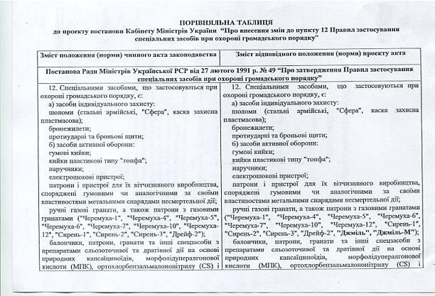 Захарченко хочет бороться с преступностью мощными огнеметами