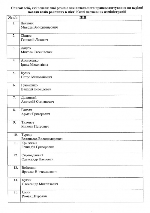 Бондаренко дал на люстрацию список претендентов на должности глав столичных РГА