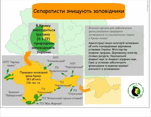 Аннексия Крыма ставит под угрозу уничтожения треть украинских заповедников (инфографика)