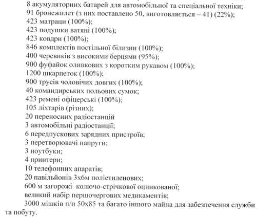 Бизнесмены скинулись столичным солдатам на трусы и подушки