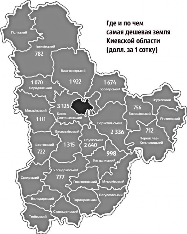 Участки под Киевом упали в цене на 32% (+рейтинг стоимости по районам)