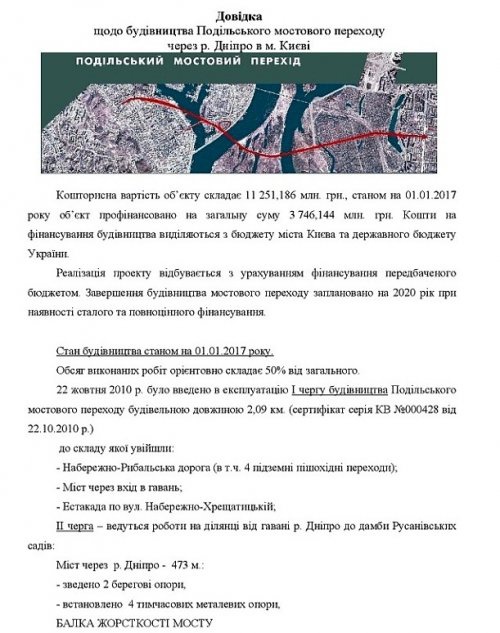 КГГА обещает достроить “Подольский мост” в 2020 году