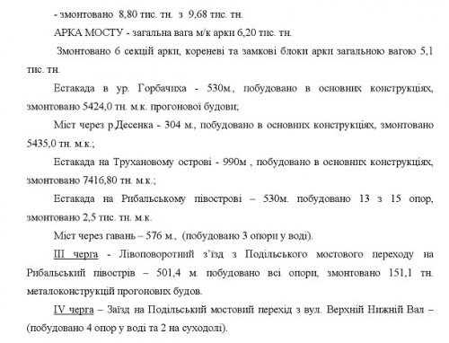 КГГА обещает достроить “Подольский мост” в 2020 году