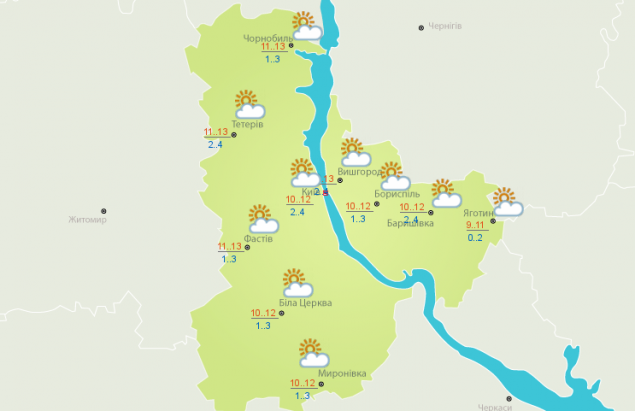 Погода в Киеве и Киевской области: 9 марта 2017