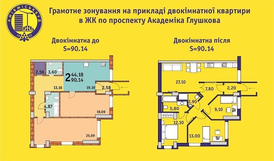 “Киевгорстрой“ предлагает ”дизайнерские” квартиры со скидкой в 20%