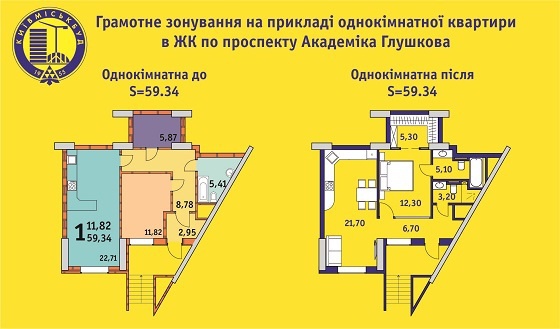 “Киевгорстрой“ предлагает ”дизайнерские” квартиры со скидкой в 20%