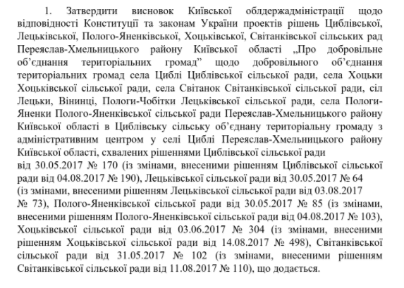 Киевская ОГА одобрила создание Циблевской общины в Переяслав-Хмельницком районе