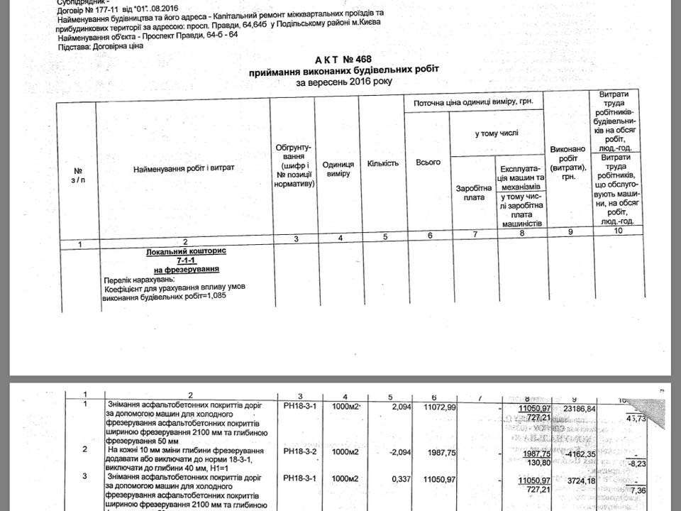 В Киеве не контролируют качество ремонта дорог