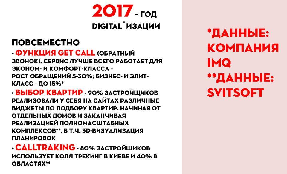 Девелоперы и digital: зачем застройщику соцсети, 3D и виртуальная реальность