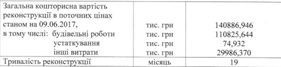 В КГГА утвердили проект для разгрузки площади Шевченко от транспорта