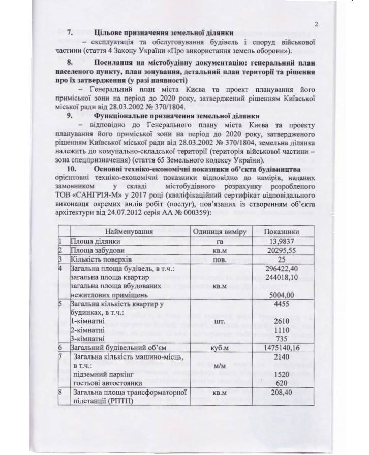 Власти Киева разрешили строительство жилья у заброшенного ртутного завода “Радикал”