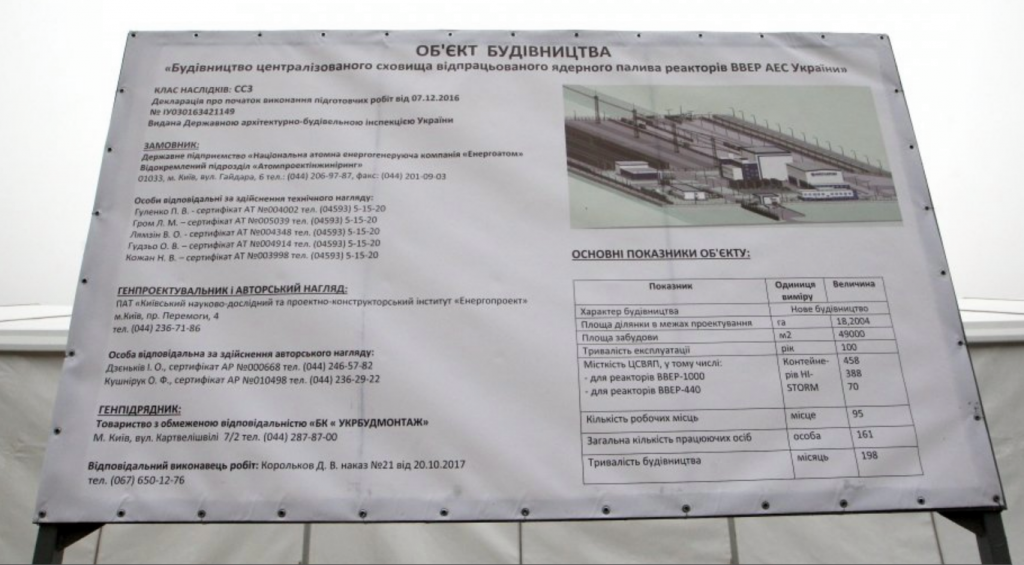 Раскол власти. ТОП-5 главных событий Киевской области 2017 года