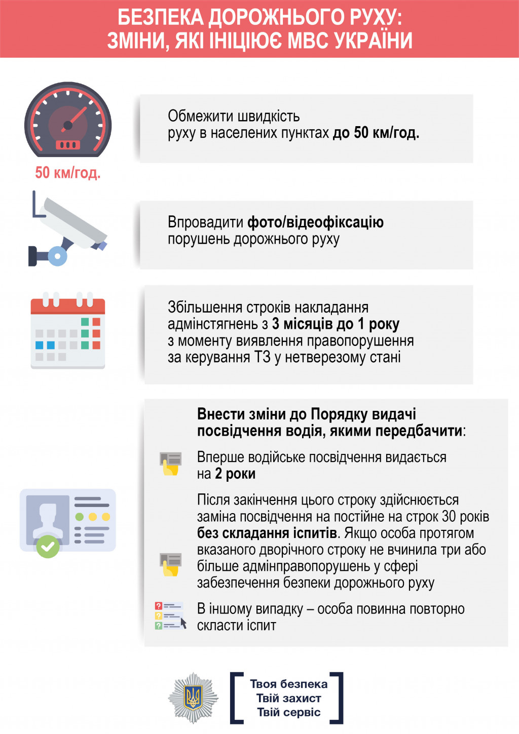 МВД пояснило тонкости новых ПДД (инфографика)