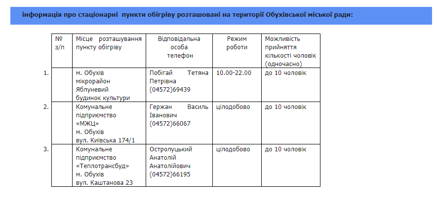 В Обухове открыли пункты обогрева