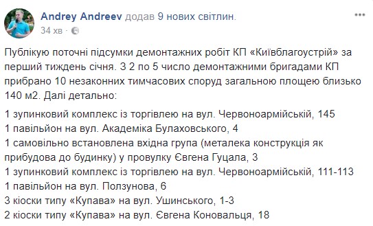 За первую неделю года в столице демонтировали 10 незаконных сооружений (фото)