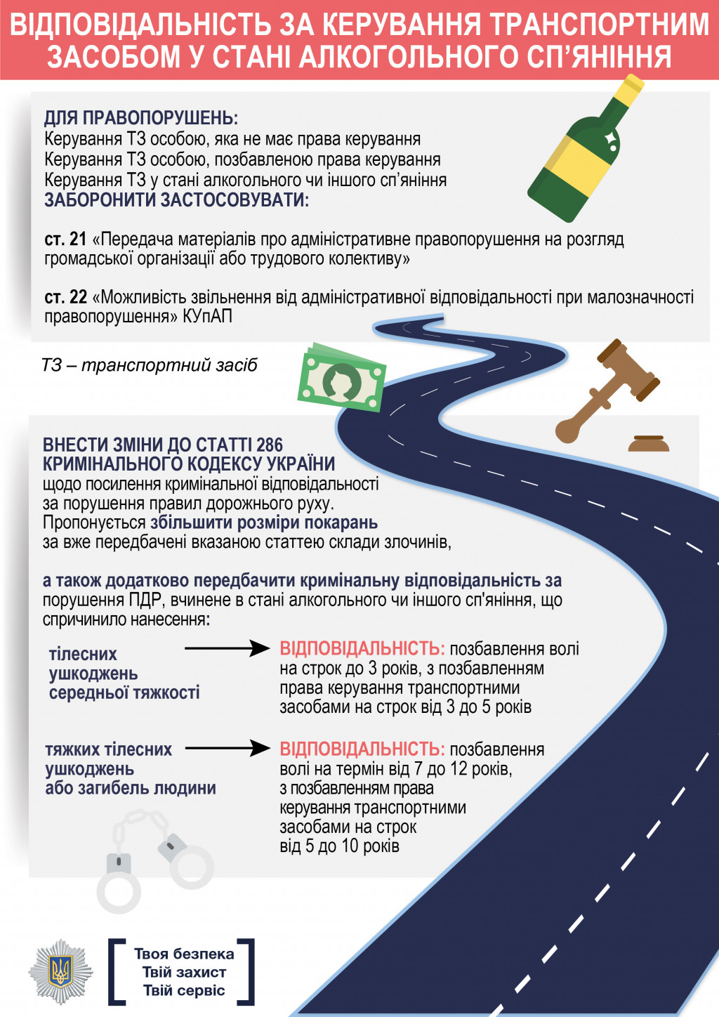 МВД пояснило тонкости новых ПДД (инфографика)