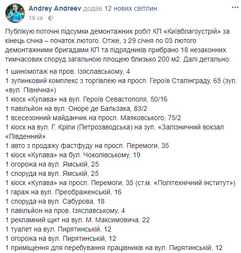 На прошлой неделе коммунальщики снесли в Киеве 18 незаконных сооружений (фото)