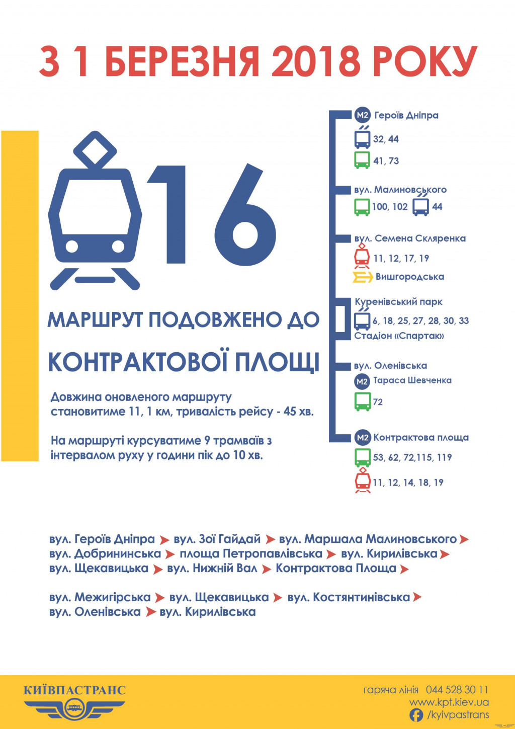 Маршрут киевского трамвая №16 продлят до Контрактовой площади