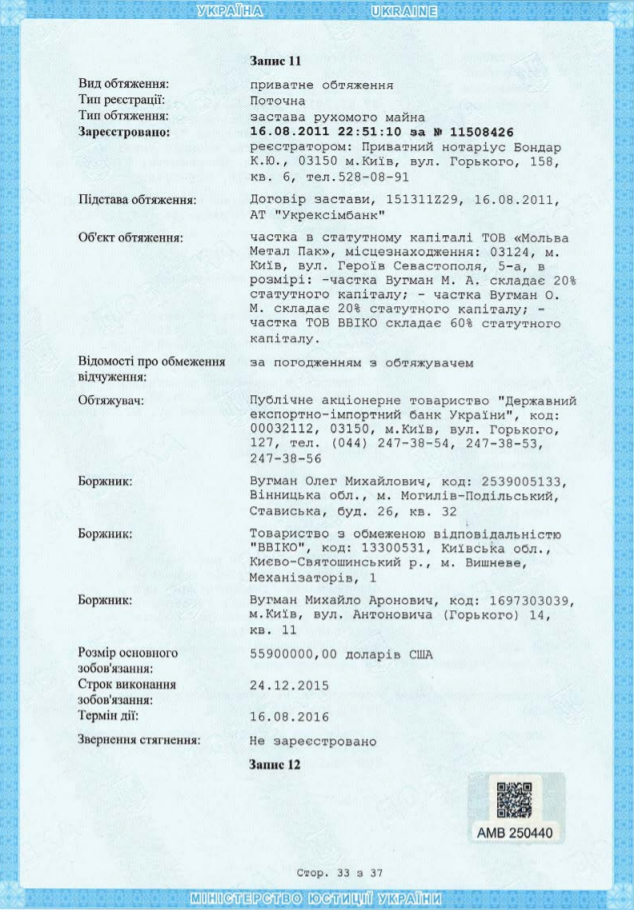 Как кидать государство красиво и не очень: семейный подряд с винницкими корнями