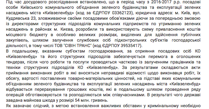 “Киевзеленстрой” позволил “подельнику” заработать на реконструкции парка “Оболонь” 21 млн гривен за 4,5 дня