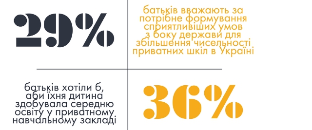 Родители хотят больше заниматься своими детьми,- результаты соцопроса Родители хотят больше заниматься своими детьми,- результаты соцопроса