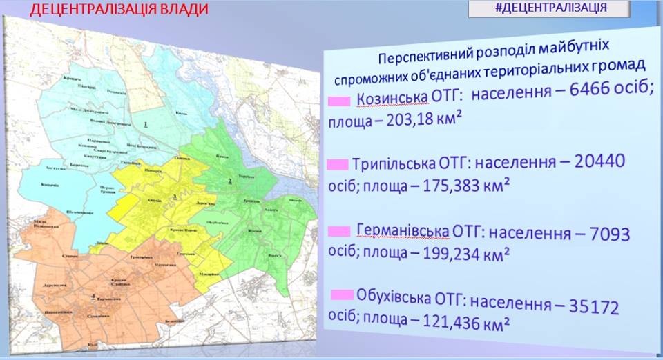 Проект “Децентрализация”: Козин поборется за право быть центром терробщины