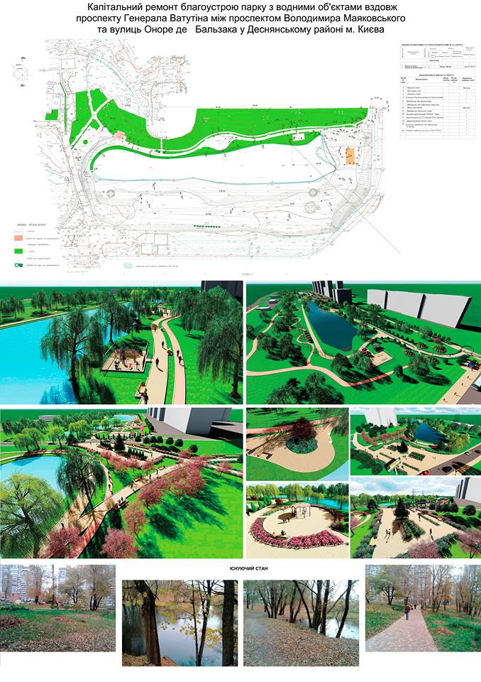 В Деснянском районе Киева намерены капитально отремонтировать парк
