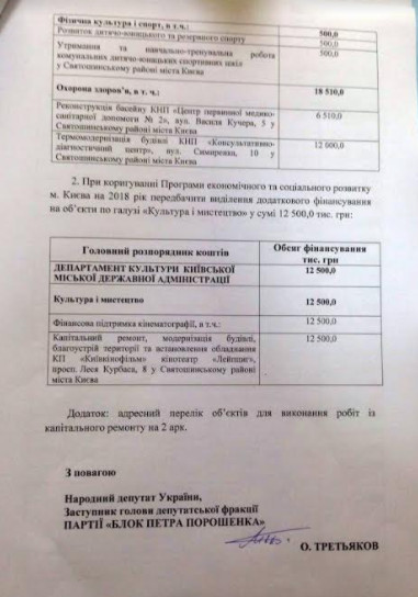 Святошино получило финансирование на восстановление водно-спортивного комплекса