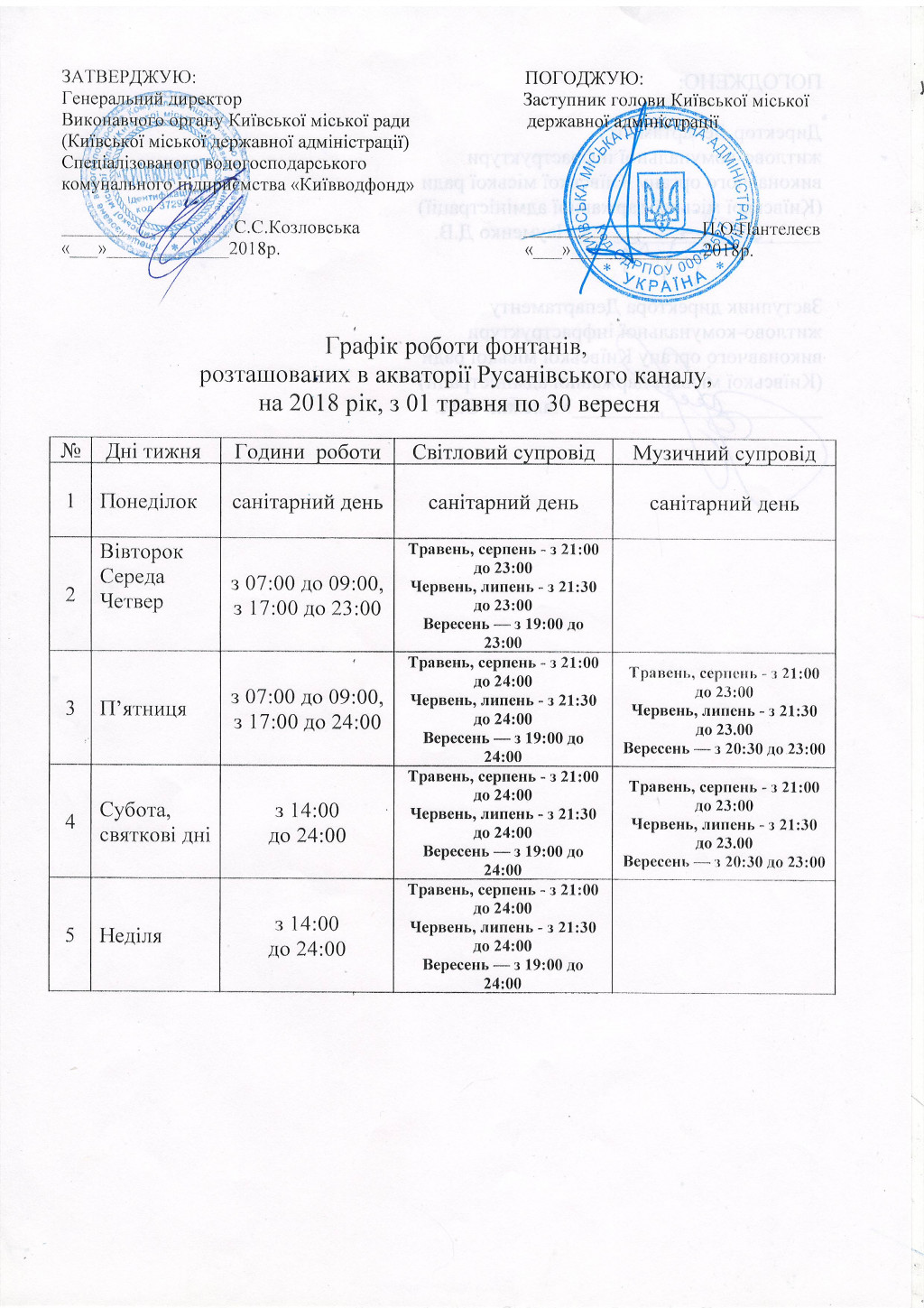 В столице открывается сезон фонтанов (график работы)