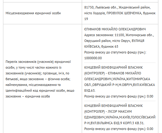 Глава Иванковской РГА больше не нефтяной магнат