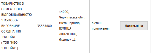 Глава Иванковской РГА больше не нефтяной магнат