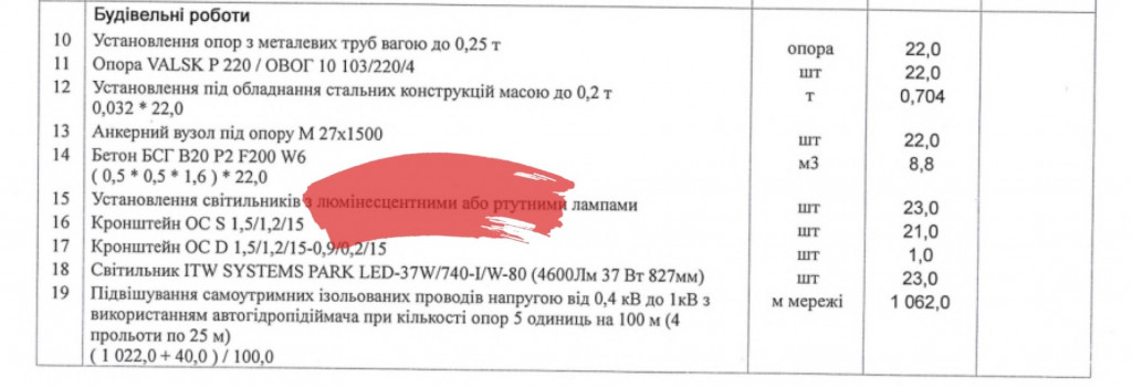 “Киевгорсвет” готовится провести в столице псевдо-замену уличных фонарей на 30 млн гривен