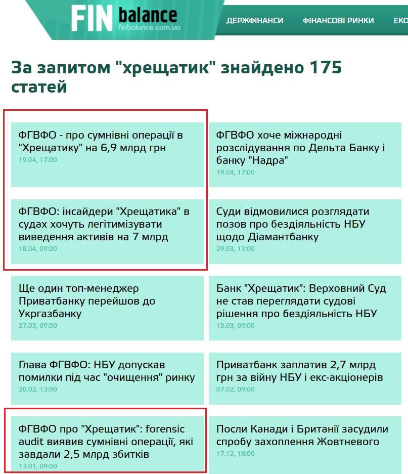 Хмельницкий, Иванов и, возможно, Кличко: кто украл деньги киевлян из банка “Хрещатик”