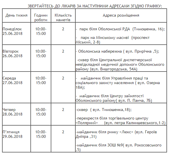 Сегодня в Оболонском районе Киева стартовал проект “Врач в Вашем доме” (адреса)