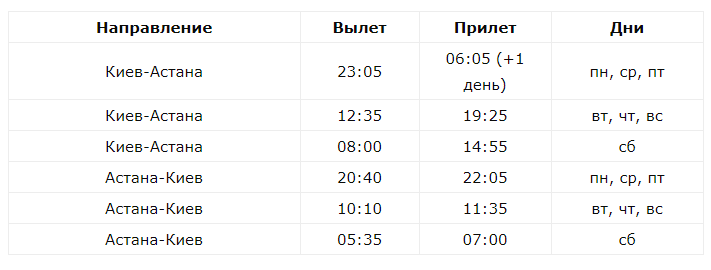 В Астану из Киева можно будет вылететь каждый день