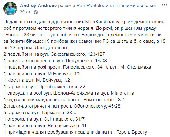 За четвертую неделю июня коммунальщики снесли 19 временных сооружений в Киеве (фото)