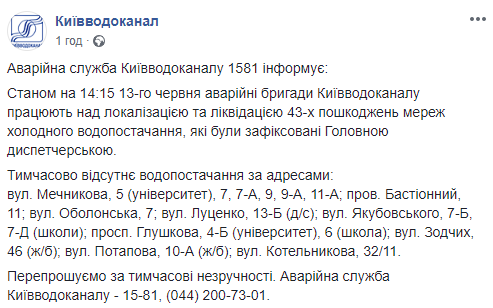 На 9 улицах Киева отсутствует холодное водоснабжение