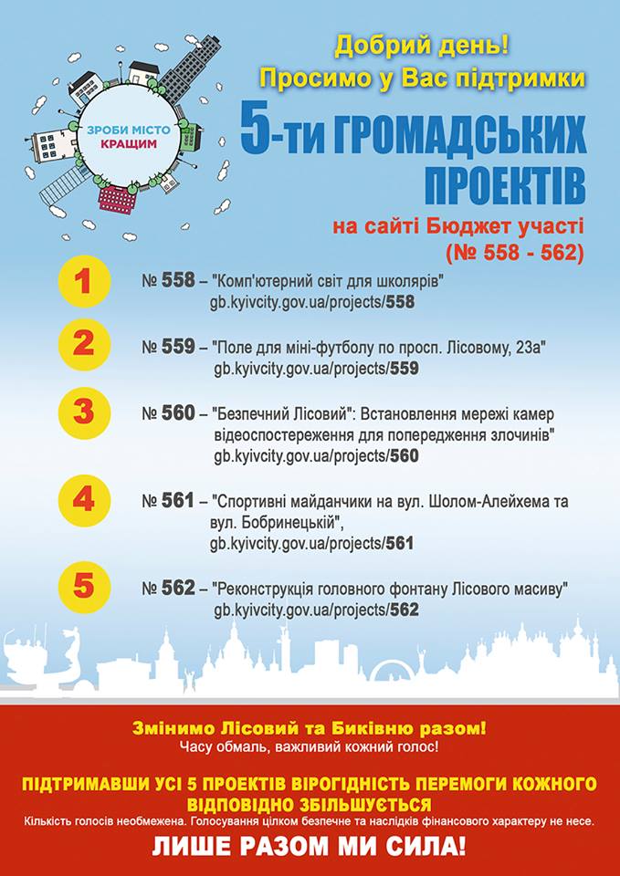 Советник главы Десняской РГА просит поддержать пять общественных проектов