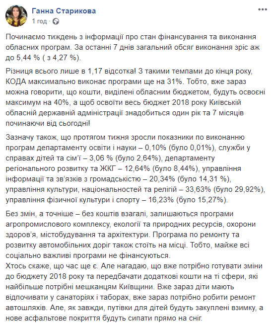 КОГА сможет выполнить областные государственные комплексные и целевые программы всего на 31% - Анна Старикова