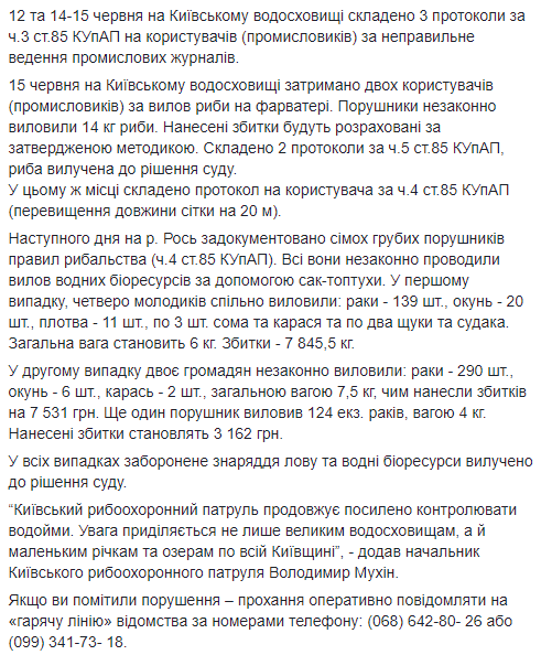 За прошлую неделю рыбоохранный патруль Киева зафиксировал нарушений на сумму более 33 тыс. гривен (фото)