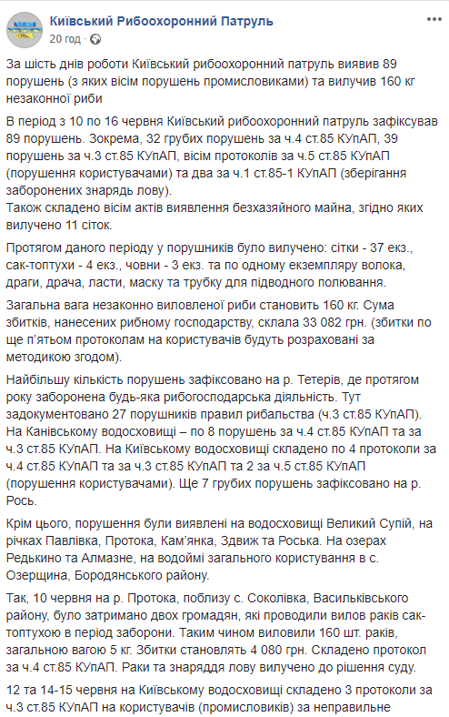 За прошлую неделю рыбоохранный патруль Киева зафиксировал нарушений на сумму более 33 тыс. гривен (фото)