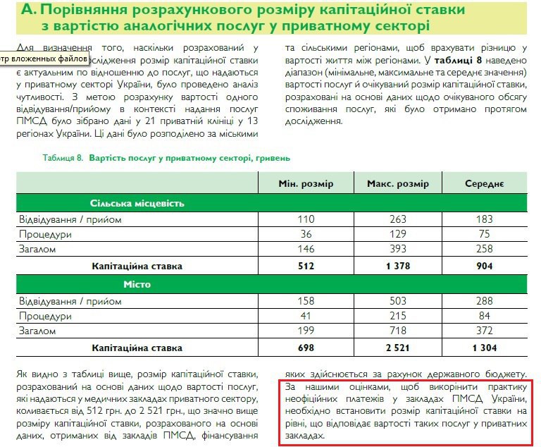 Медична “реформа” від влади не реформує, а нищить. Дослідження міжнародного аудитора