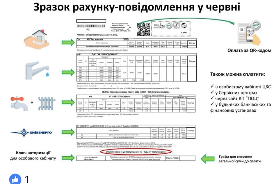 В КГГА усовершенствовали для киевлян процедуру оплаты жилищно-коммунальных услуг