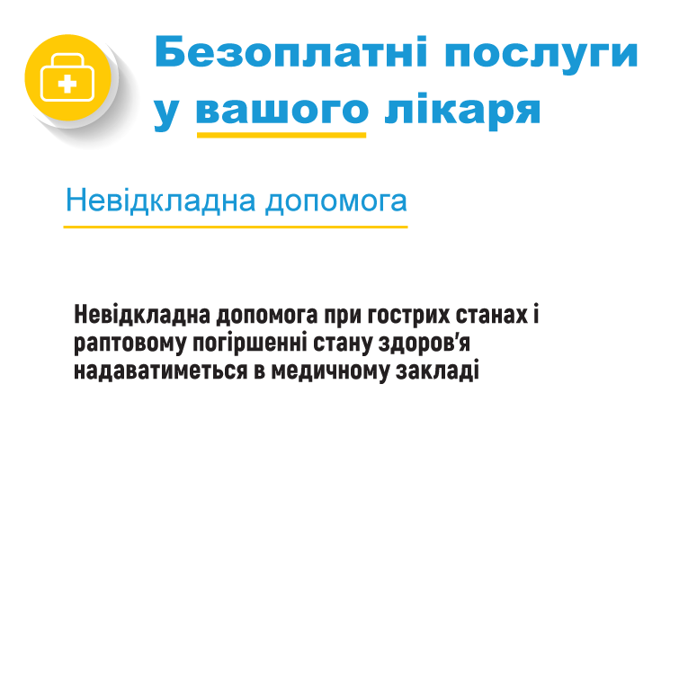 Сегодня начинает действовать новый список услуг первичной медпомощи