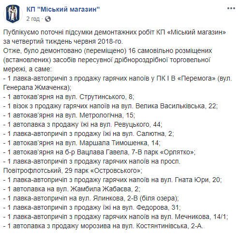 На прошлой неделе в Киеве демонтировали 16 передвижных торговых точек