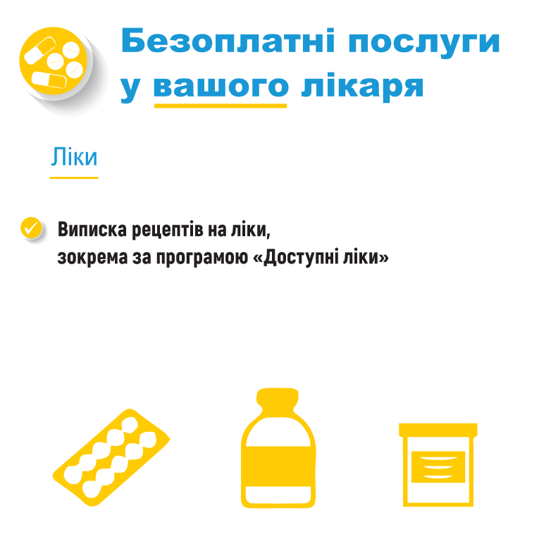 Сегодня начинает действовать новый список услуг первичной медпомощи