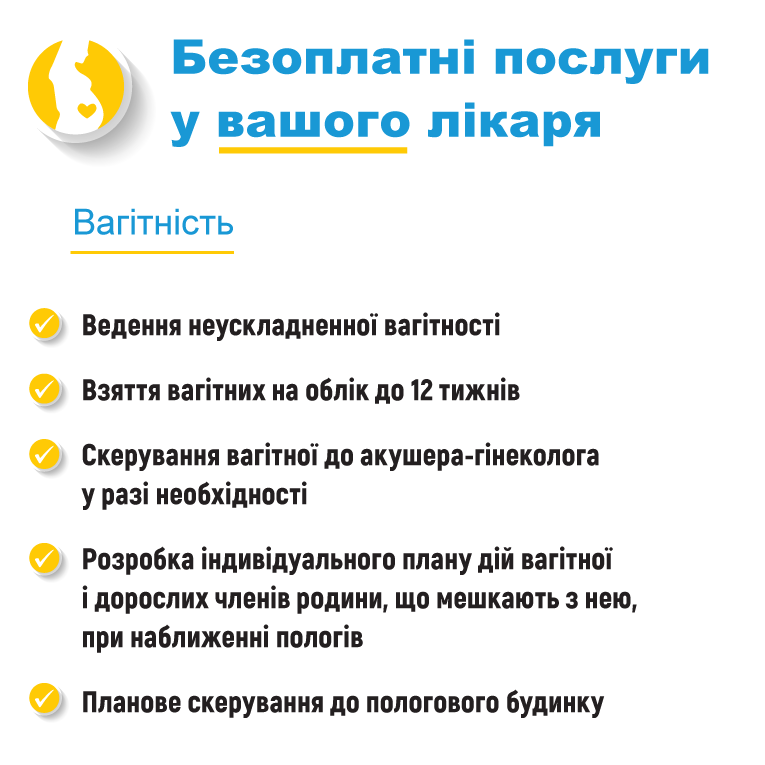 Сегодня начинает действовать новый список услуг первичной медпомощи