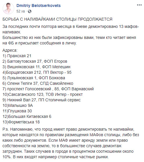 Почти за полтора месяца в Киеве за торговлю алкоголем демонтировано 13 МАФов (фото)