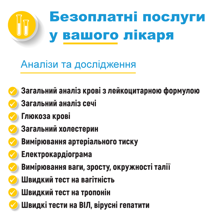 Сегодня начинает действовать новый список услуг первичной медпомощи