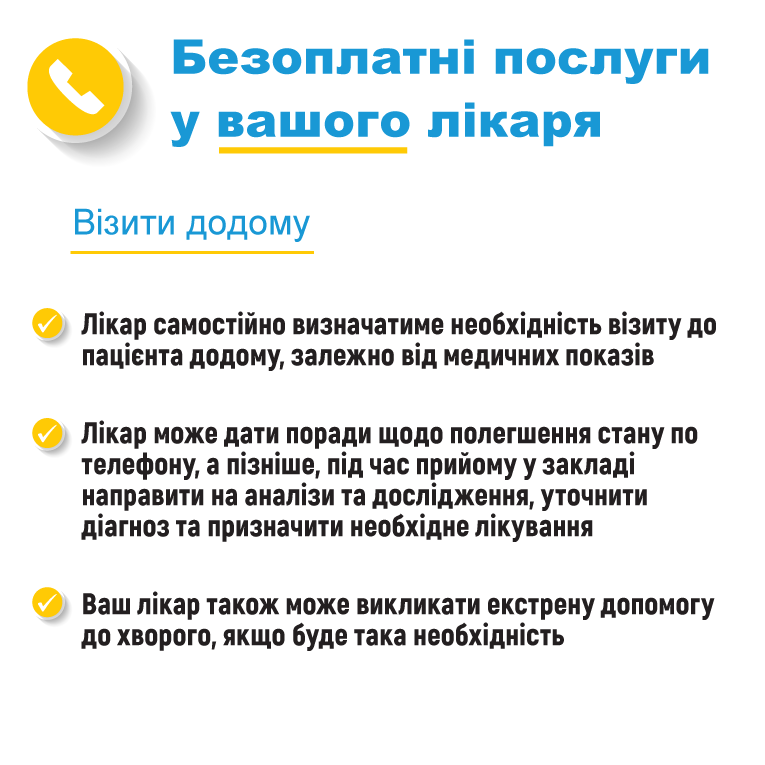 Сегодня начинает действовать новый список услуг первичной медпомощи